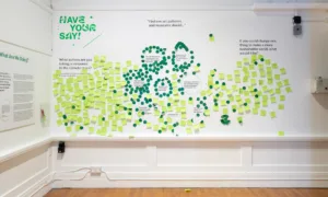 Hybrid Futures: collective ways of working, sustainable practices, and climate change