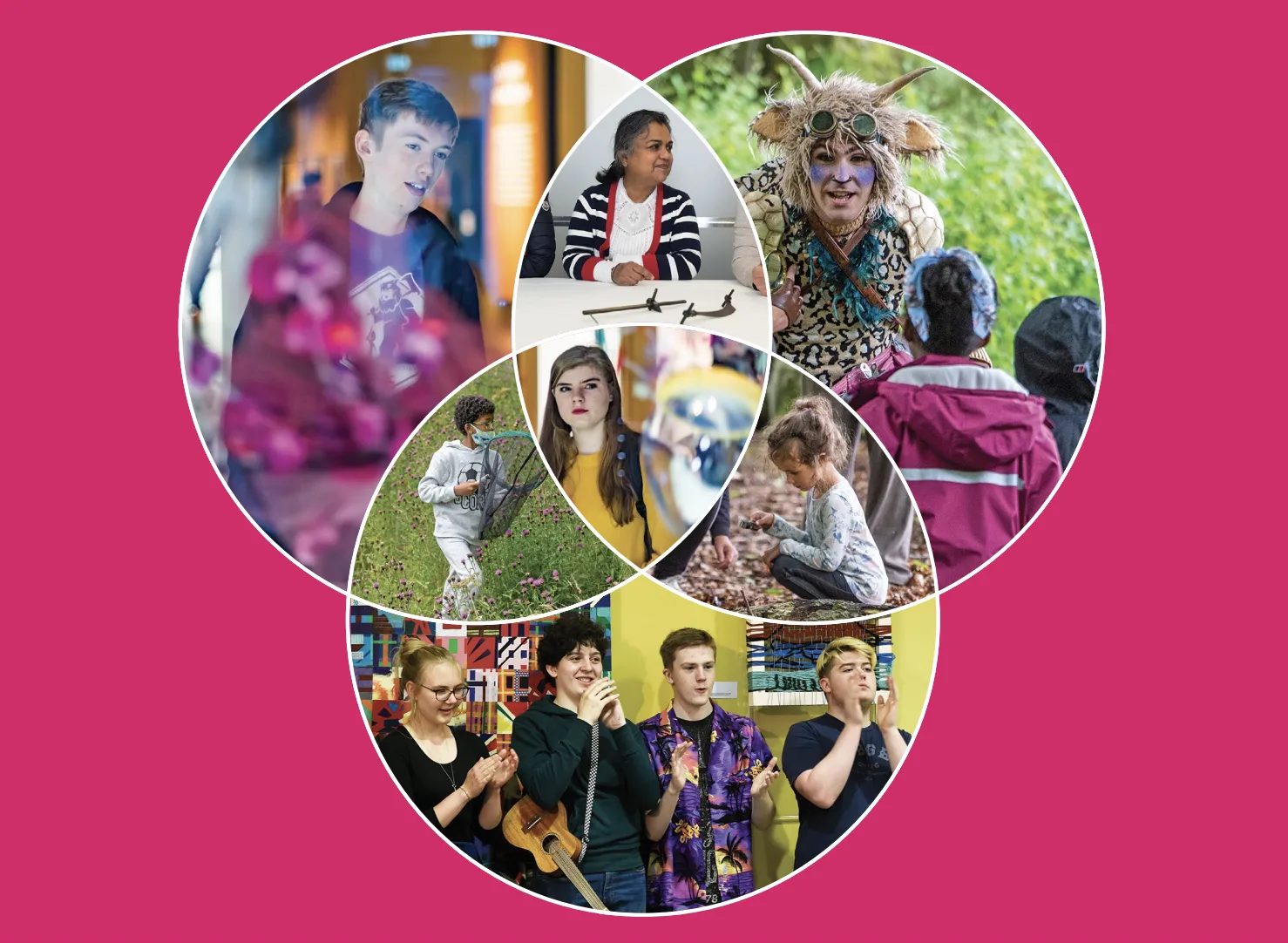 Social Impact Toolkit